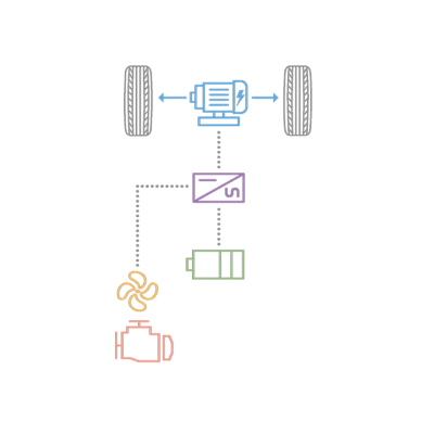diff epower