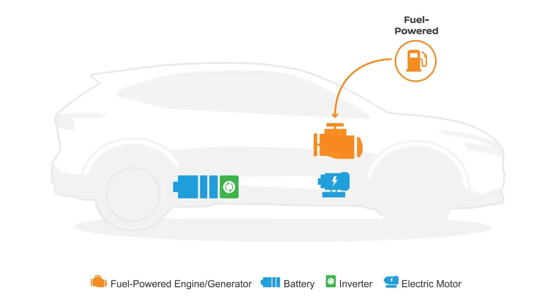 epower hybrid 02